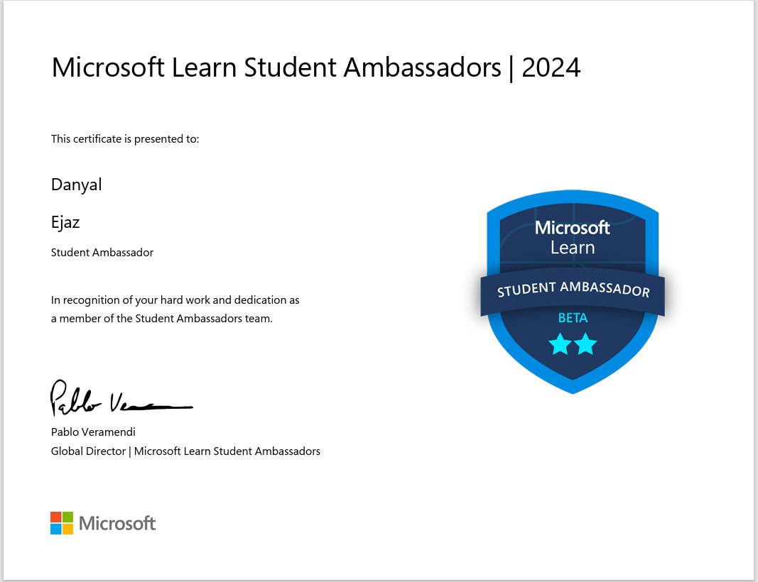 Excited to share that I've been promoted to Beta Microsoft Learn Student Ambassador! Grateful for the guidance and support from @luckyjoseph1996. Excited for the journey towards the gold milestone! 🚀🎓 #MicrosoftLearn #StudentAmbassador #community
