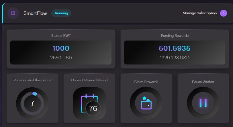 GreenGr35256468's tweet image. After 63 epochs 500+ rewards $ewt. And very soon after audit. We start with DS #workernode 🚀🚀

#ewx #Altcoin #Altcoins #altcoinseason