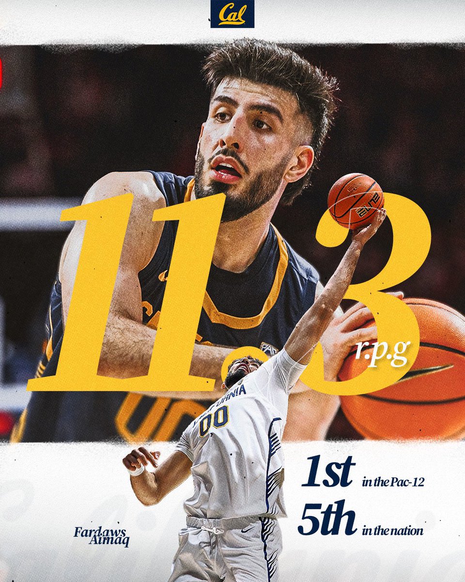 𝗗𝗼𝗺𝗶𝗻𝗮𝗻𝘁.

Daws has been a monster on the glass all season.

#GoBears