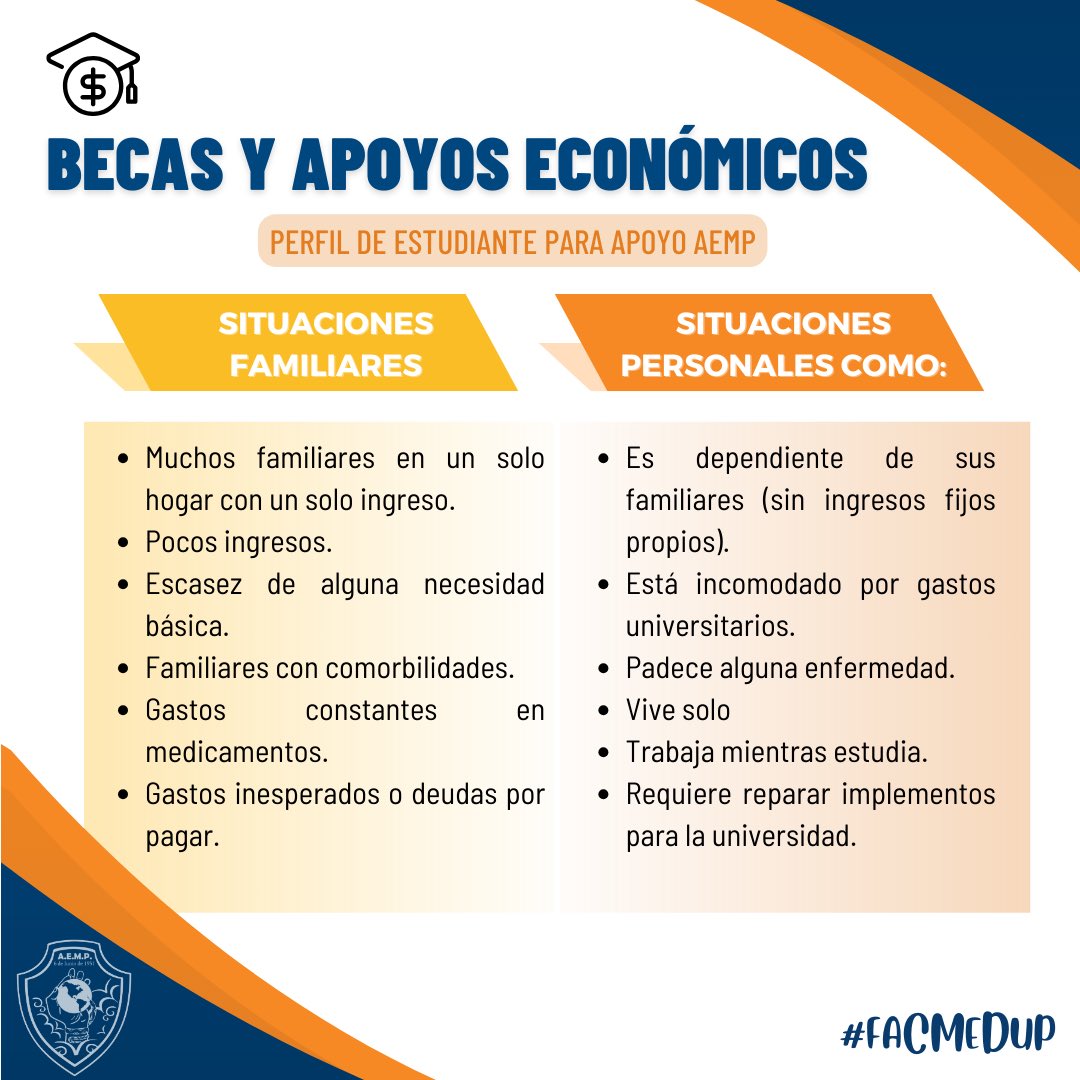 Asoc. de Estudiantes de Medicina de Pmá tweet media