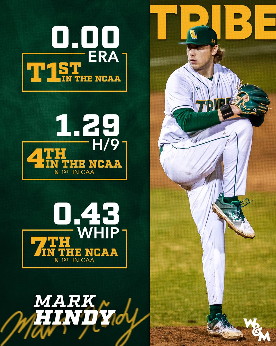 William & Mary Tribe Baseball tweet media