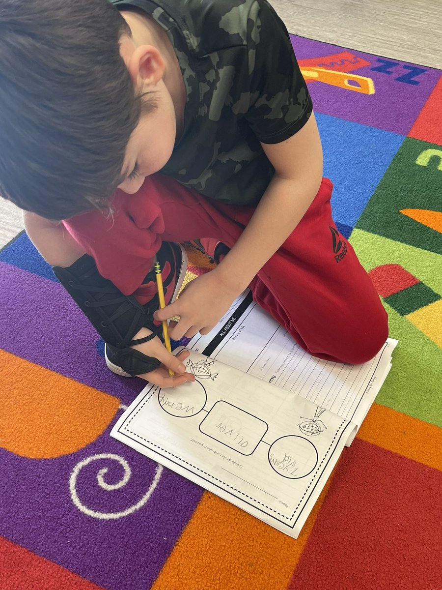 Students are using a graphic organizer to help their informative writing about themselves. #AVIDatMESI #theMESway