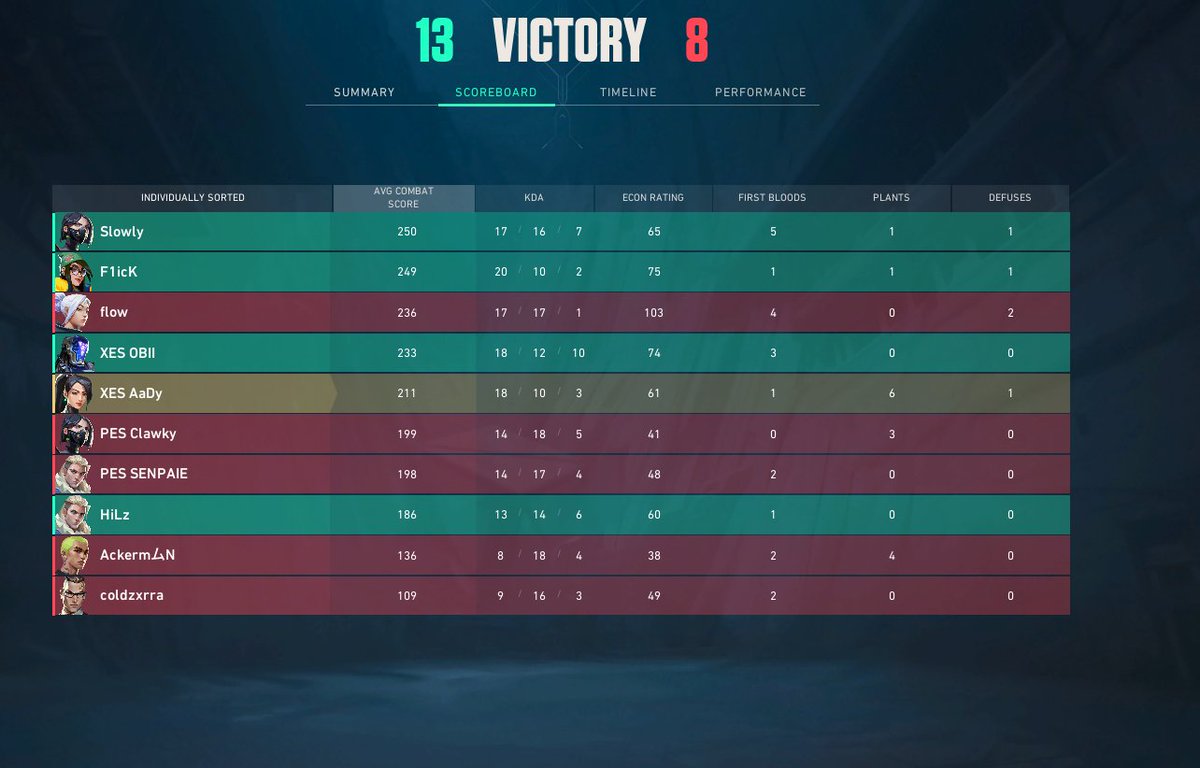 Xplosion Esports tweet media