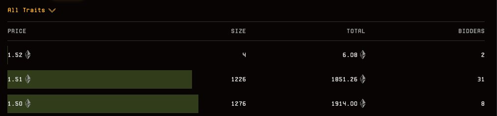 Who tf is giga bidding seals? They're not fake bids either. I've seen them get hit multiple times.