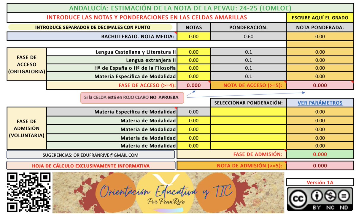 Haz una estimación de la nota que puede obtener tu alumnado en la #PEVAU en Andalucía. Muchas veces cuando nos vienen los alumnos lo hacemos manualmente, o se lo explicamos en pizarra. Aquí tienes un excel que resuelve la situación. Espero que sea útil.

view.genial.ly/65c252ae8dd567…