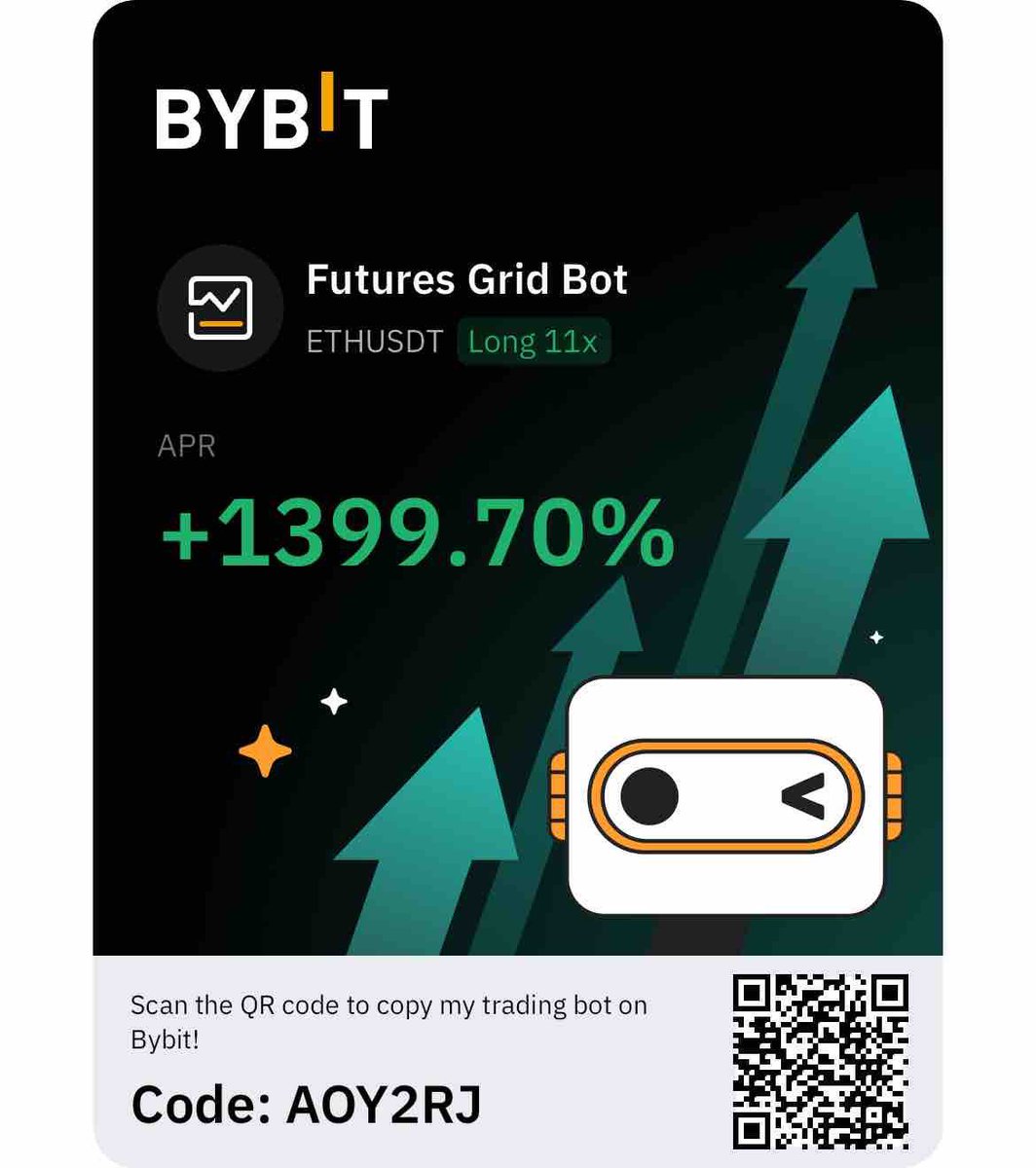 I've achieved an APR of  1399.70% with Futures Grid Bot on Bybit! Click the link and copy my strategy for free: bybit.com/en/tradingbot?…