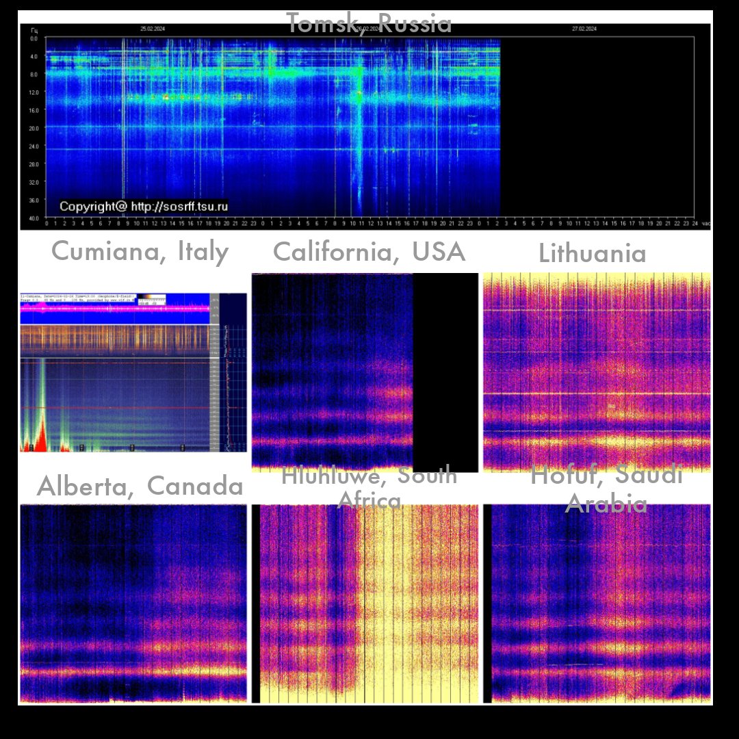 Global Schumann Resonance 26/02/24
#SchumannResonance