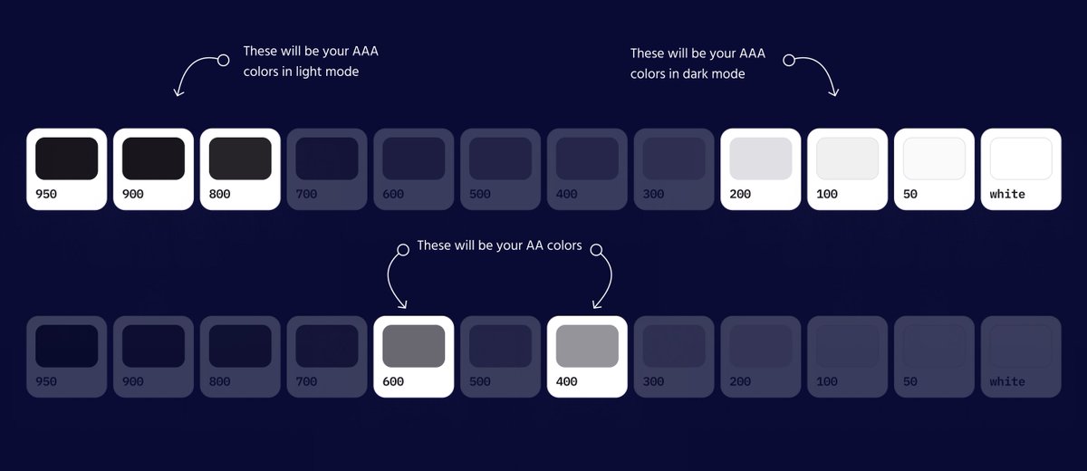 It's taken me over 4 years... But I think I finally have the perfect ...