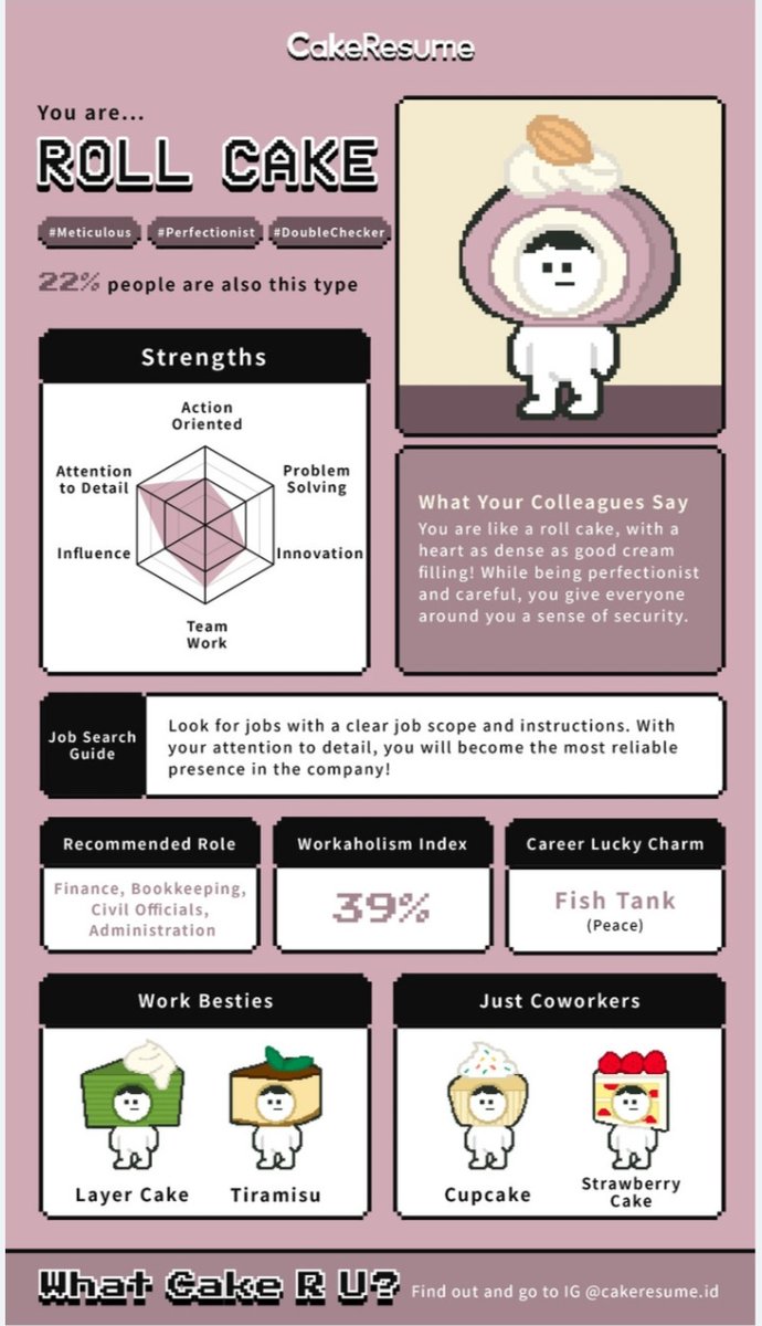 RVeffectX9's tweet photo. The most accurate part of this thing, cuz your girl is LAZY 🤗 ->
Workaholism index - 39% 😆😆
Meticulous,double checker - I'm aware of those about me.
Perfectionist?? 🧐 Not at all,as long as things work out 🙄 it's all good 🤷‍♀️

[{These things are fun 🙃}] https://t.co/UFEHfhAnEQ