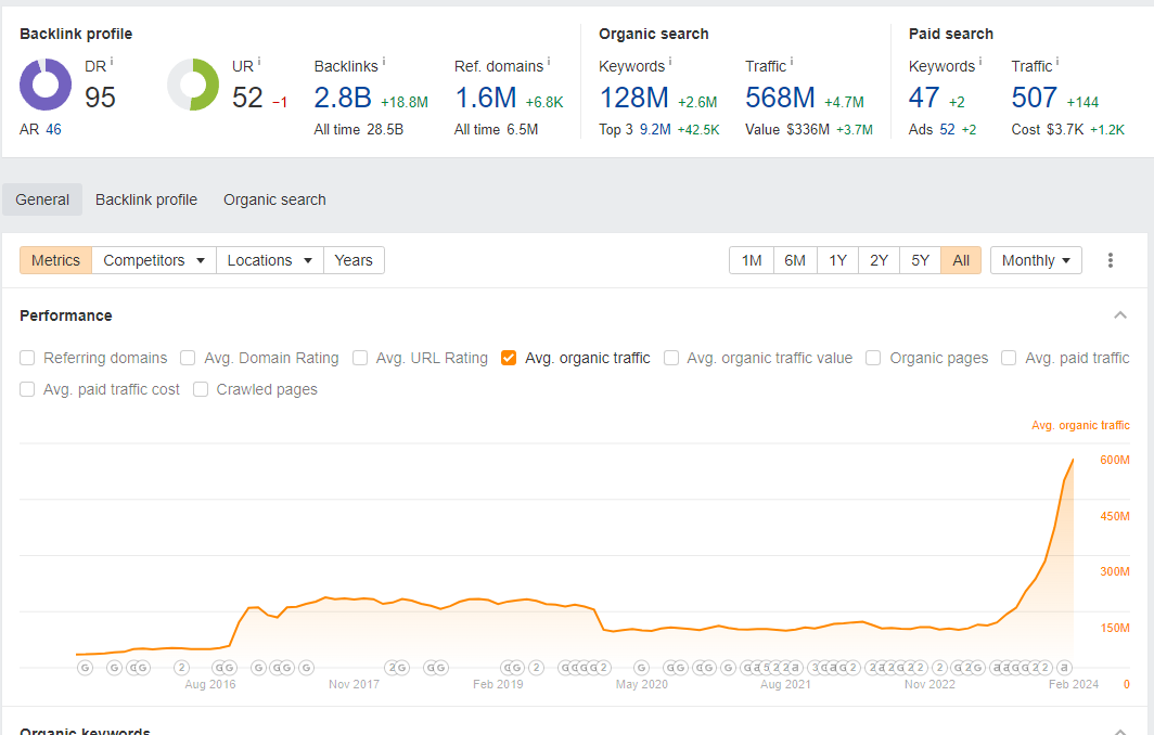 Spencer Haws tweet media