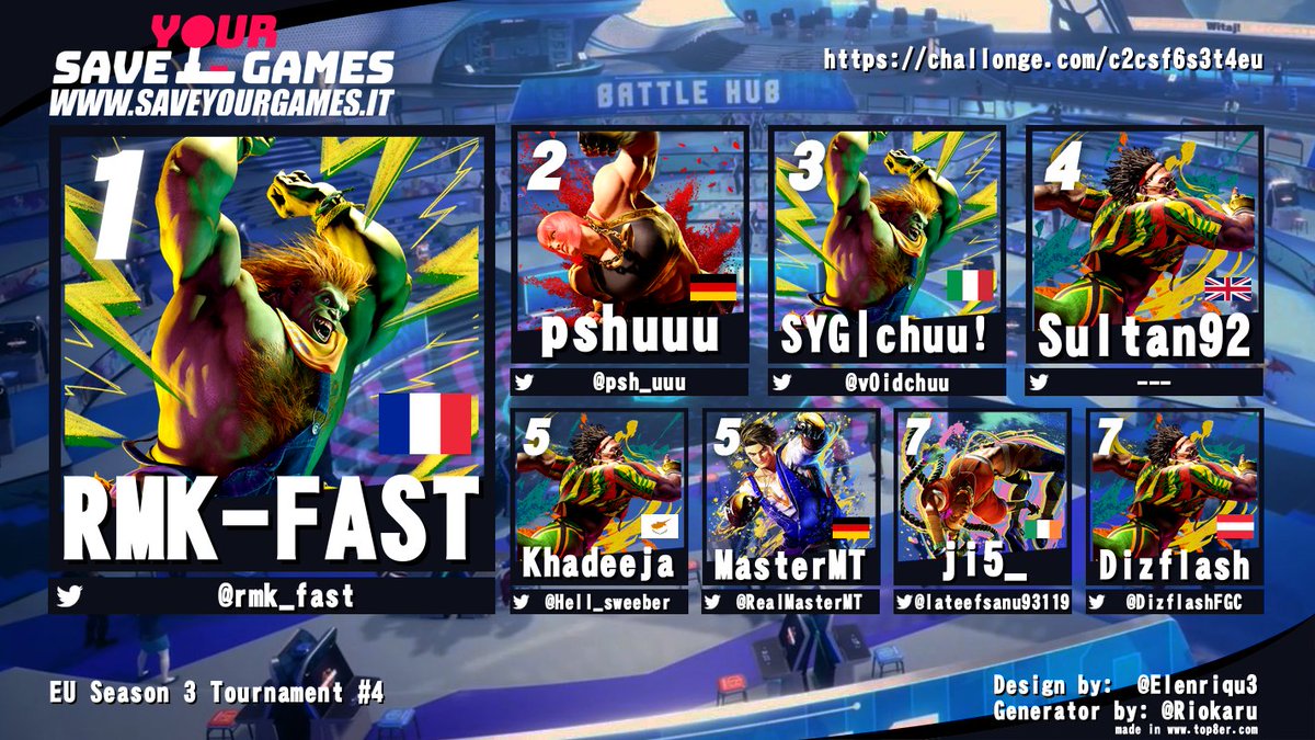 Today we had our EU Season 3 Tournament #4 and with it came the first Slimbox giveaway thanks to <a href="/SYGMilano/">SaveYourGames</a> ! @psh_uuu just after he made it into GF, he won the giveaway and lost against <a href="/rmk_fast/">RMK-FAST</a> in the Grand Finals!