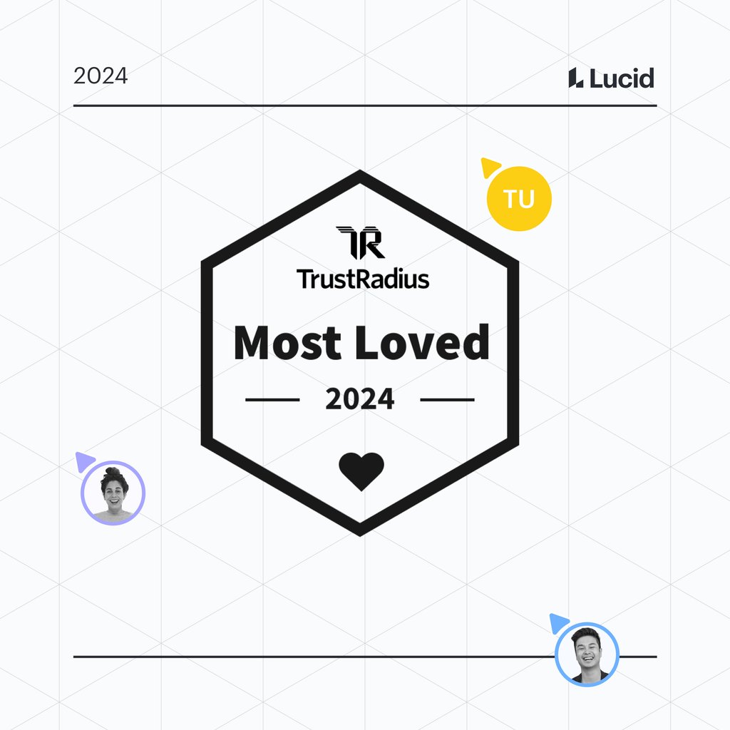 Excited to be recognized among the Most Loved products in the @TrustRadius 2024 Awards! Huge thanks to our team and customers for their dedication! Check out why our users love Lucid! community.lucid.co/inspiration-5 #LucidDesign #TrustRadiusAwards #MostLoved