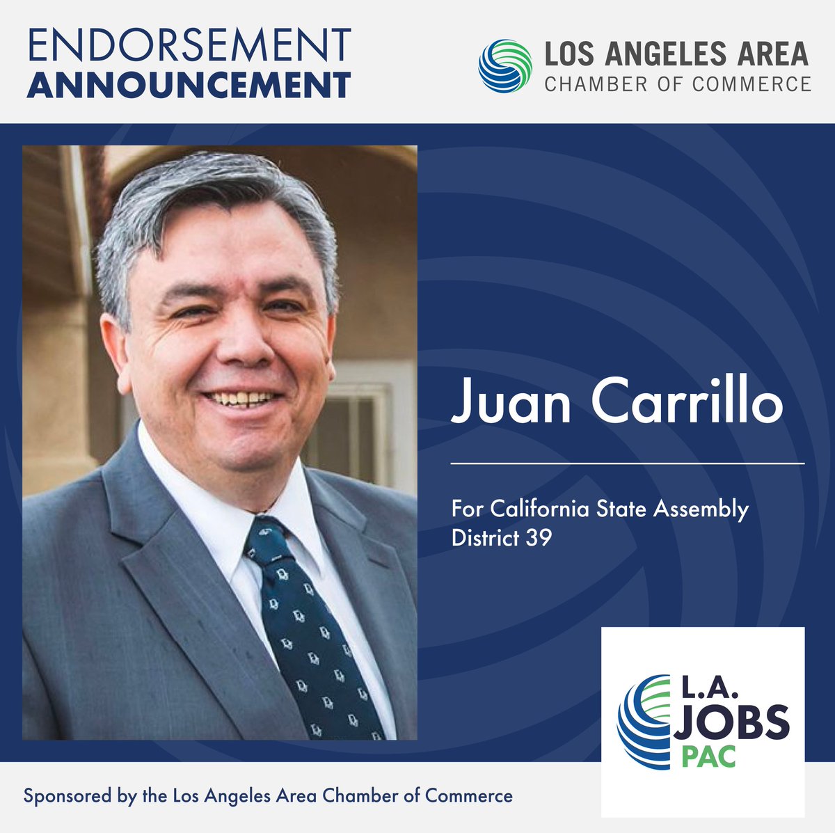 LAAreaChamber's tweet photo. The L.A. Jobs PAC, sponsored by the L.A. Area Chamber, endorses @AsmJuanCarrillo for California State Assembly District 39. Learn more in our official voter guide: https://t.co/9a9aXMeoY0 https://t.co/HTFCfFXSEE