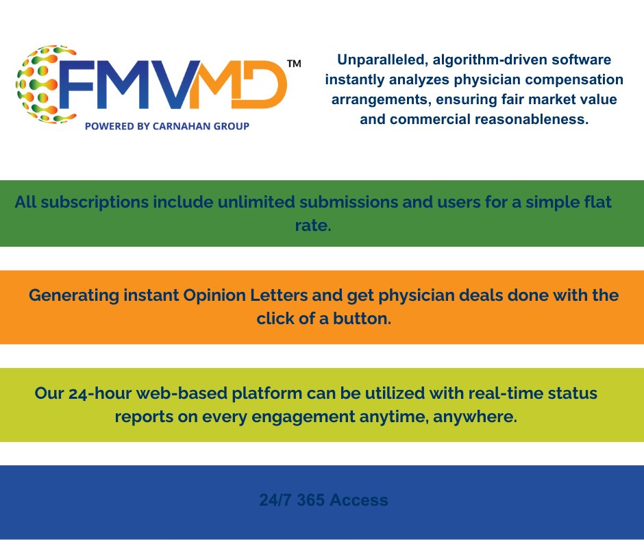 To learn more about how this technology can help your organization, visit fmvmd.com. 

#FMVMD #carnahangroup
