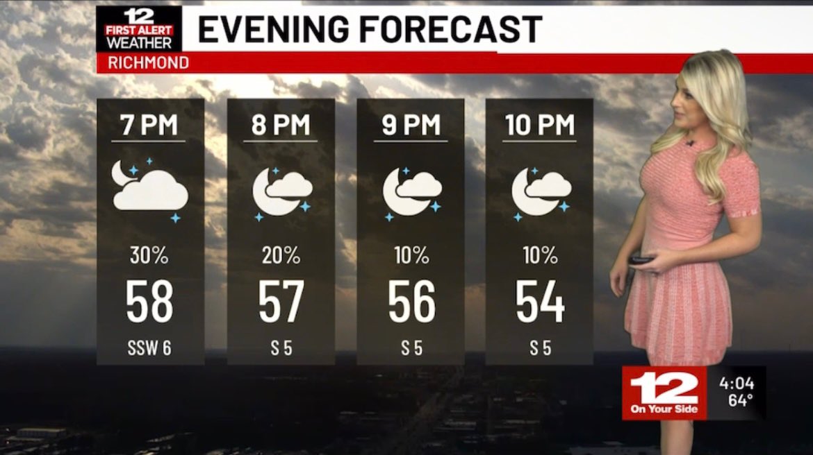 Megan Wise tweet media