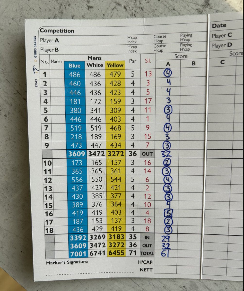 On this day 12 months ago DP World Tour winner Dan Bradbury came for a knock at Moortown

Just the 11 birdies in a 61 👌