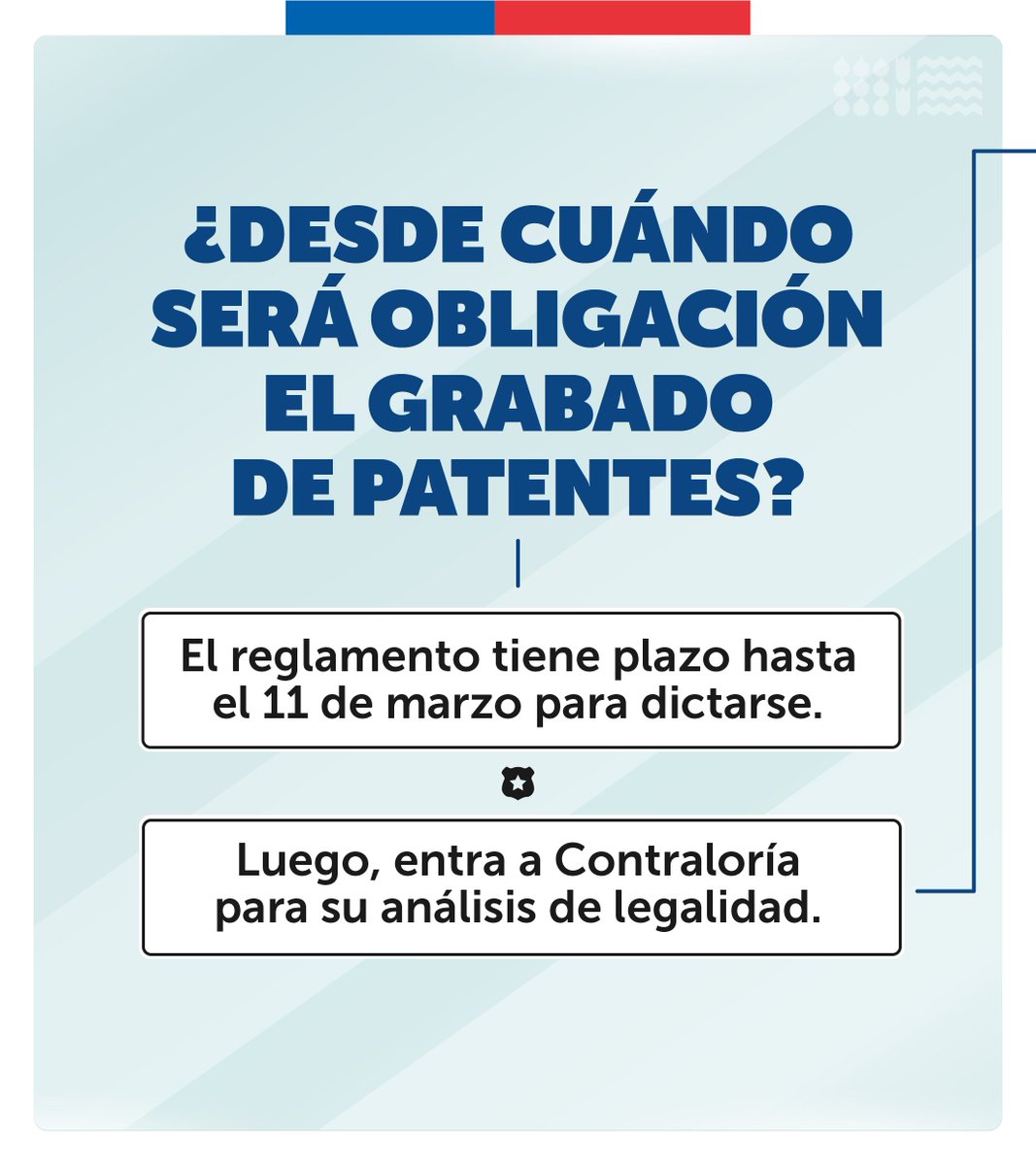 MTTChile's tweet photo. Hasta el 11 de marzo el @MTTChile tiene plazo para dictar y enviar a Contraloría el reglamento que definirá las características del grabado de patente en los vehículos usados y nuevos 🚘✅

Acá te contamos más sobre en qué se encuentra la ley y los plazos: https://t.co/TfNOGbzP1o