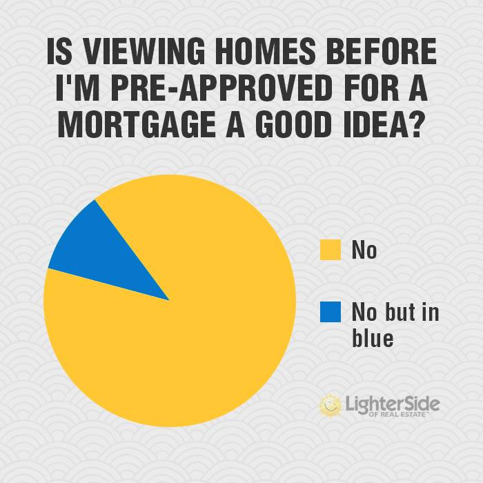 TheMidTNRealtor's tweet photo. https://t.co/ji1Qtui5Jo