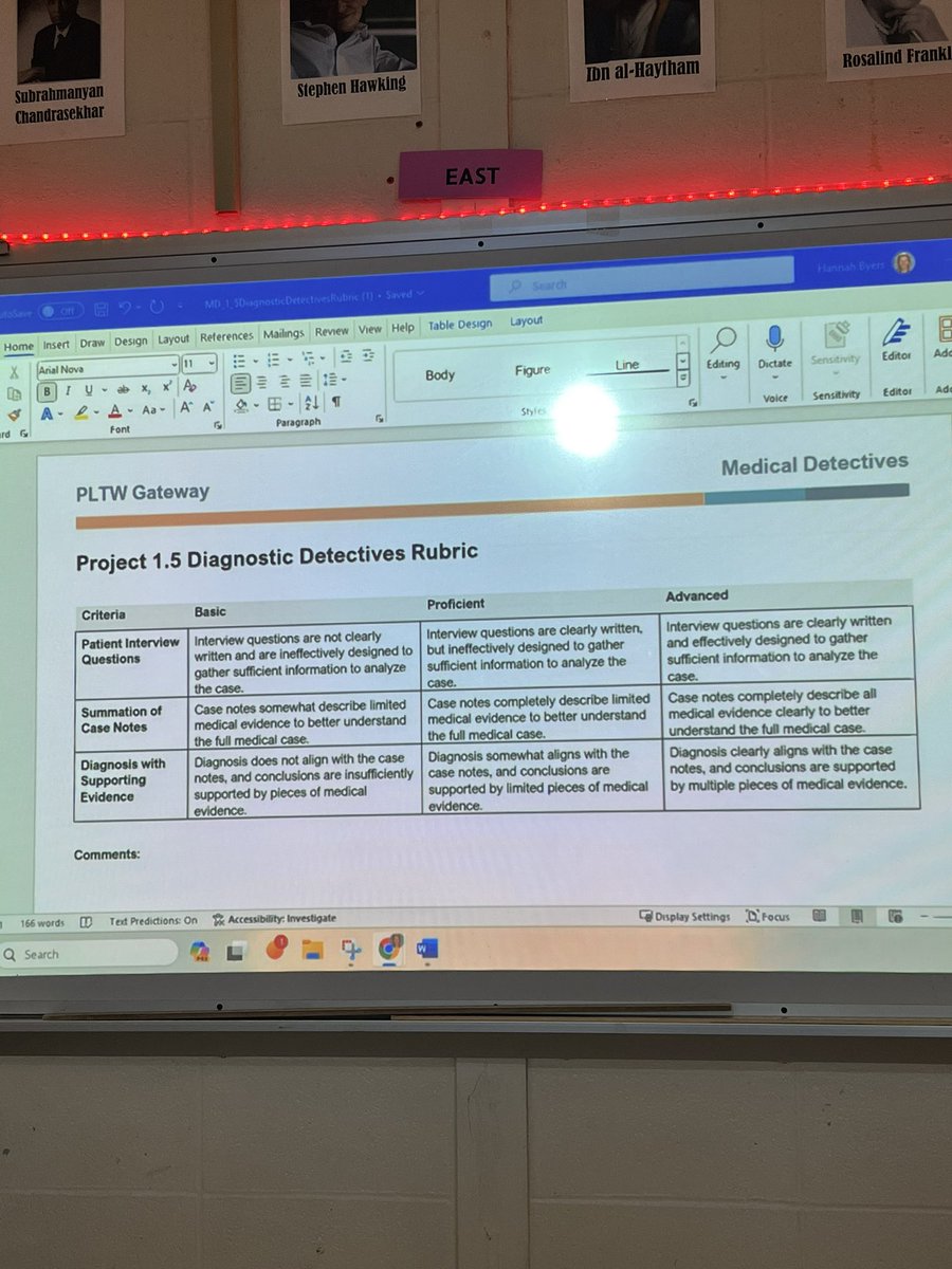 DrMeganBrown's tweet image. Our @ValleyParkSD middle school PLTW Medical Detectives class met with patients today, using their skills and knowledge to diagnose medical conditions.  I was impressed by all the doctors and their inquisitive questioning!  #limitlesslearning @MrsSyron