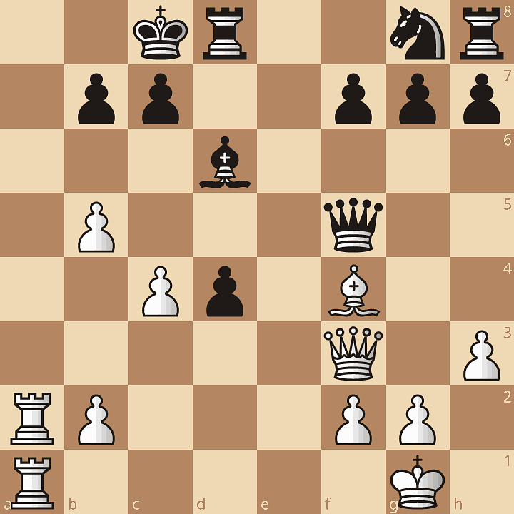 natesolon's tweet photo. Can you find the move that Luis Paulo Supi played here as White to make Magnus Carlen yell, "That was dirty!" before resigning on the spot? https://t.co/OjfCybnRs7