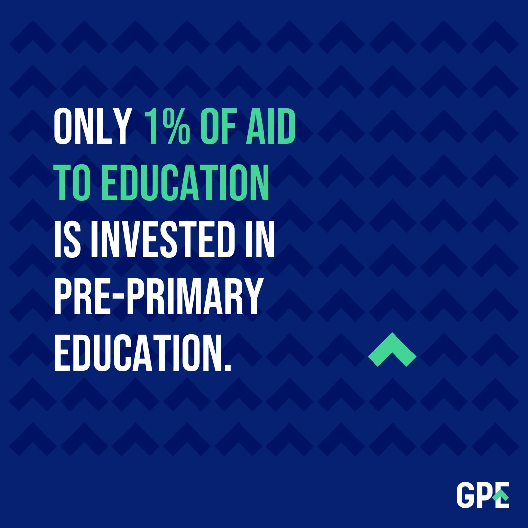 Early childhood education is one of the most cost-effective investments a country can make in its people and overall development. Yet, early childhood education remains underfunded. #FundEducation