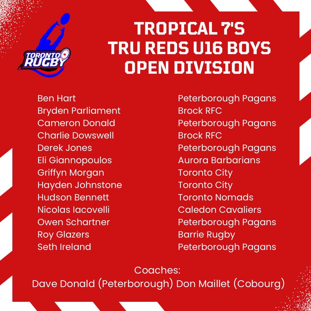 Roster Announcement: U16 Boys - Open Division for the 2024 <a href="/tropical7s/">Tropical 7s</a> on March 29/30 in Tampa, Florida. 
#Red7s #WinnersWearTheWave 

 #rugby #rugbylife #rugbyunion #rugbygram #rugbyplayer #sport #rugbyfamily #rugbyleague #rugbylove #instarugby #rugbyteam #rugbyplayers