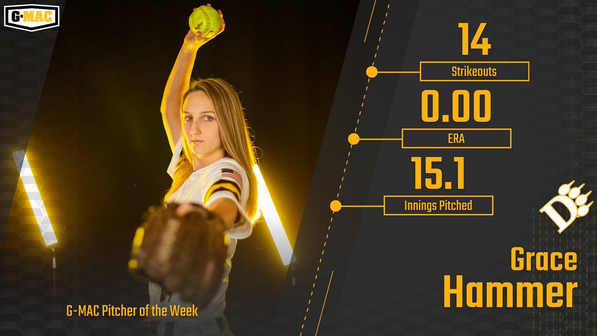ODU Panthers (@oduathletics) on Twitter photo RELEASE I For the first time this season, Grace Hammer of <a href="/ODU_Softball/">Ohio Dominican Softball</a> was recognized as the G-MAC Pitcher of the Week! #ClawsOut
📰: bit.ly/42TC7z8 RELEASE I For the first time this season, Grace Hammer of <a href="/ODU_Softball/">Ohio Dominican Softball</a> was recognized as the G-MAC Pitcher of the Week! #ClawsOut
📰: bit.ly/42TC7z8