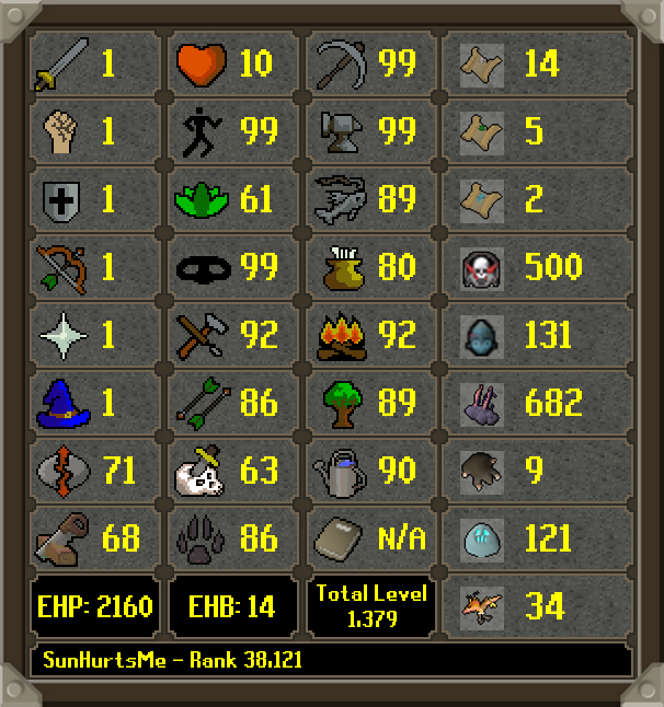 HCIM Deaths tweet media