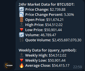 Cryptodooda's tweet photo. Bitcoin is now 54400$ and total marketcap is 2T$. What a day! https://t.co/0HqEnN4BGU