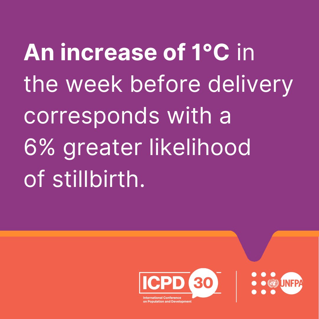 Across the globe, #ClimateChange is having a direct impact on maternal health. Join @UNFPA—the @UN sexual and reproductive health agency—to call on world leaders to put women and girls at the heart of #ClimateAction: unf.pa/cchwg #ICPD30