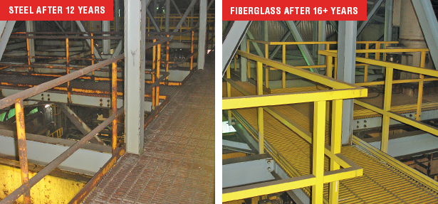 strongwellmc's tweet photo. This week's featured project is a #fiberglass walkway installed in a coal prep plant. #madeinusa #SAFRAIL and #DURADEK were fabricated to replace carbon steel after severe deterioration from coal dust after 12 years. . https://t.co/tGe6LpgM8h https://t.co/zjLNETjUJb