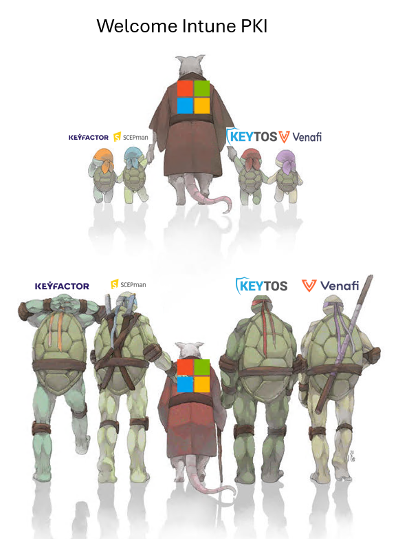 Welcome to the #CloudPKI world #Microsoft.
 #PKI #msintune #intunePKI