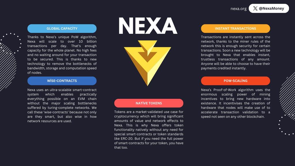 whocomesherewhy's tweet photo. @Onur0Vatansever @Justin_Bons @BitcoinUnlimit #Nexa has the same philosophy and the same tokenomics as #Btc, and similar or even easier programmability than #Eth, and the capacity to last for the whole world, but it will still achieve this without compromising on decentralization, security, and security. Follow well https://t.co/d6q3q4MnBl