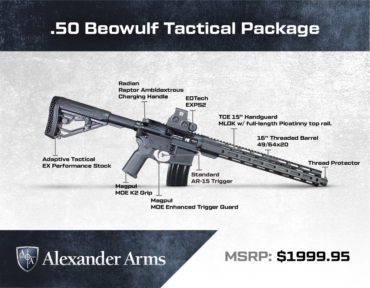 Check out our new 2024 .50 Beowulf® Tactical Package.