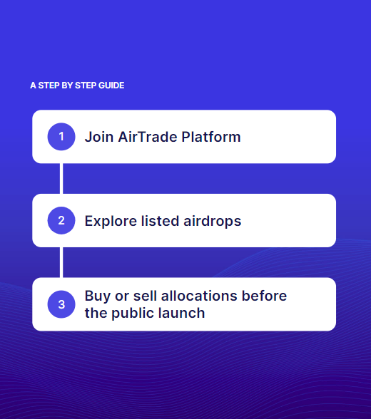 💜Embark on your airdrop journey with <a href="/AirTrade_/">AirTrade</a> 

1️⃣ Join AirTrade platform
2️⃣ Explore our curated list of airdrops
3️⃣ Buy or sell allocations before the public launch

It doesn't get easier than this, and it's just around the corner! 👀
