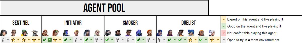 Slv, quería anunciar que me encuentro F/A, vengo desempeñándome de Centinela, cuento con XP de iniciador y entry, aún así abierto a jugar cualquier otro rol.

Discord: bixitto
📩 bixittovlr@gmail.com
🔁 y ❤️ se agradecen