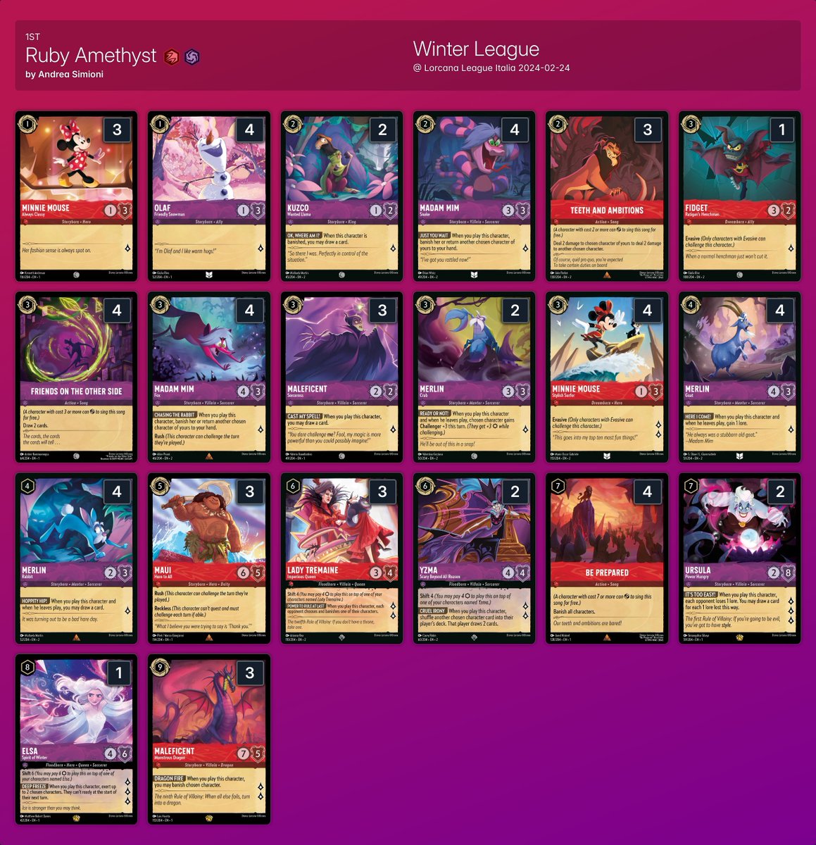 inkDecks: Lorcana Decks tweet media