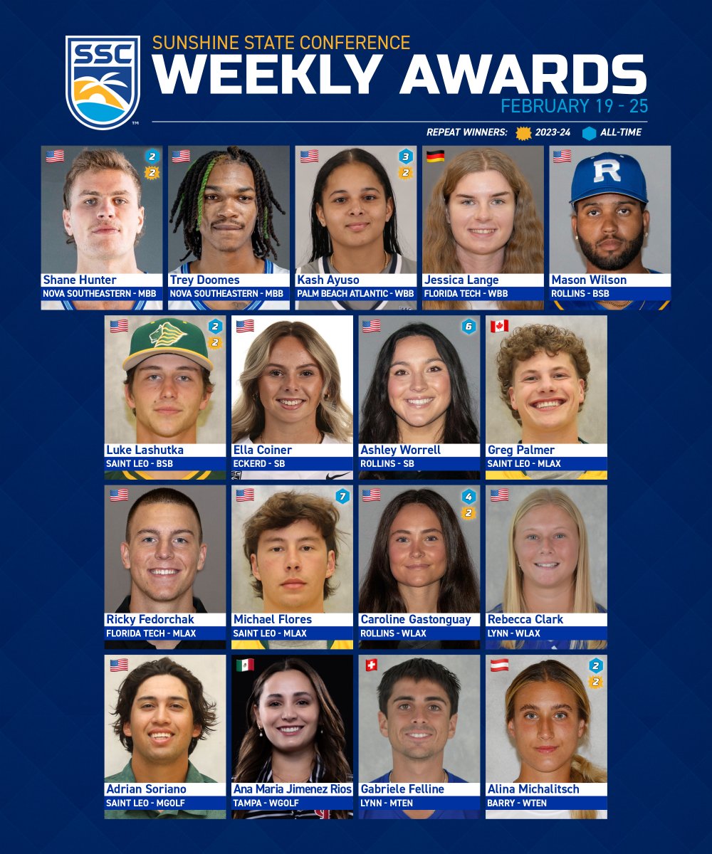 SSC Weekly Awards | February 19 - 25 ..Ayuso and Michalitsch repeat from last week...seven athletes add to their career totals... More: bit.ly/D2SSC 🌴☀️🌊