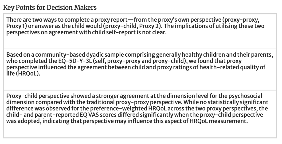 QUOKKA Research Program (@quokka_research) on Twitter photo *new* QUOKKA paper led by our <a href="/FlindersCFI/">Flinders Caring Futures Institute</a> colleagues, with new evidence on how & why child vs proxy assessment of HRQoL differs. Key finding: what perspective the proxy completer takes is important
<a href="/JulieRatcliff19/">Professor Julie. Ratcliffe</a> <a href="/diana_khanna/">Diana Khanna</a> <a href="/nancydevlin1/">nance devlin</a>
➡️tinyurl.com/bdzkwbfw *new* QUOKKA paper led by our <a href="/FlindersCFI/">Flinders Caring Futures Institute</a> colleagues, with new evidence on how & why child vs proxy assessment of HRQoL differs. Key finding: what perspective the proxy completer takes is important
<a href="/JulieRatcliff19/">Professor Julie. Ratcliffe</a> <a href="/diana_khanna/">Diana Khanna</a> <a href="/nancydevlin1/">nance devlin</a>
➡️tinyurl.com/bdzkwbfw