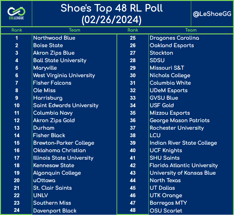 Ben 'Shoe' Shuman tweet media