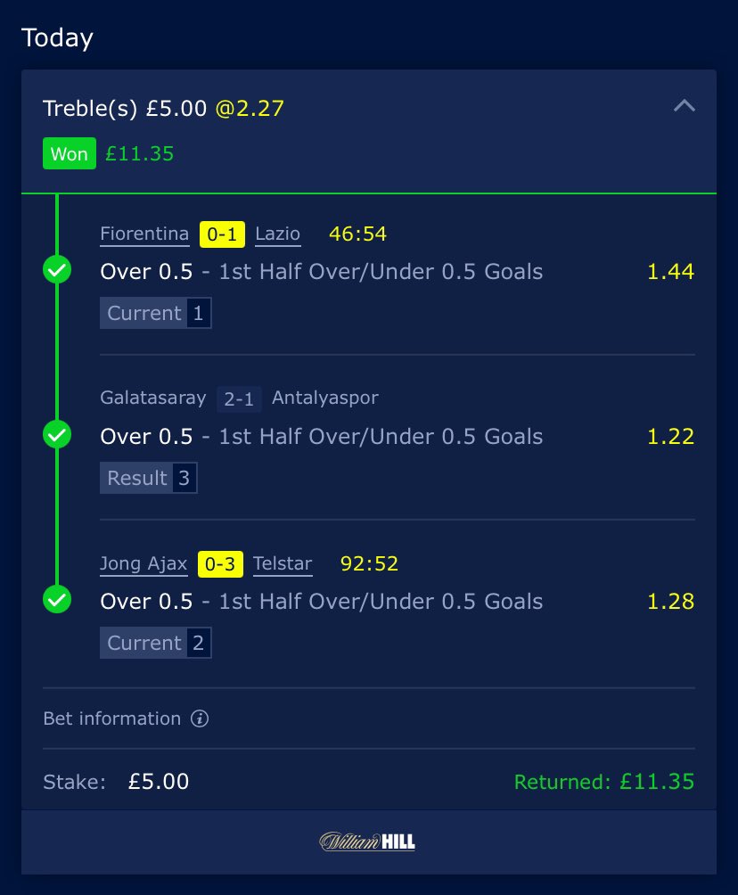 JackStatTips's tweet photo. WWWWWWWIIIIINNNNNEEEERRRRR
✅✅✅✅✅✅✅✅✅✅✅✅✅
🔥 First Half Goals 9/4 Winner 🔥
Nice and simple winner tonight bringing in over double your money back!
Bigger day of tips tomorrow so let’s keep this going!
You with us?? ❤️
#WinnerWinner #BettingTips #YesJack https://t.co/qPiVzpQR9s