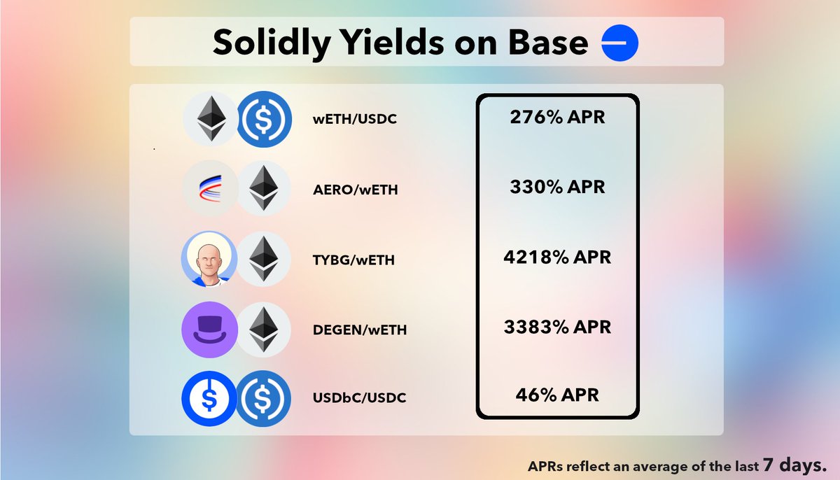 Are you looking for the juiciest and most overlooked alpha on #Base? We gotchu covered 🤝 Solidly has been quietly building behind the scenes and is preparing to become the top DEX on Base with its cutting-edge tech stack 🚀 @base @jessepollak