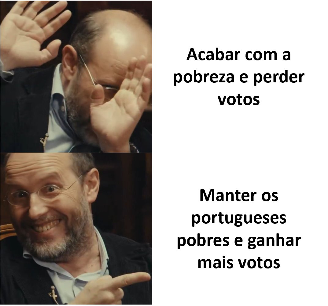 O dilema da Esquerda em Portugal eheh
