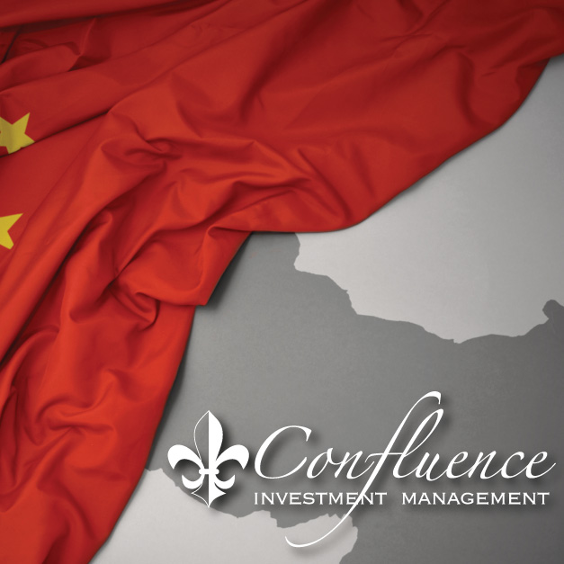 Confluence Investment Management tweet media