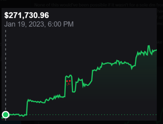 Cttncandyturtle tweet media