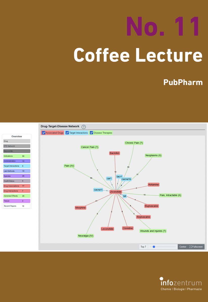 Don't miss our next #CoffeeLecture Series 31, starting February 27, 2024 with #PubPharm: perform searches PubMed cannot do: Create drug-target-disease networks and use semantic search to find relations or unknown terms. Join in HCI G2 13:00 or via Zoom ethz.zoom.us/j/63020946312