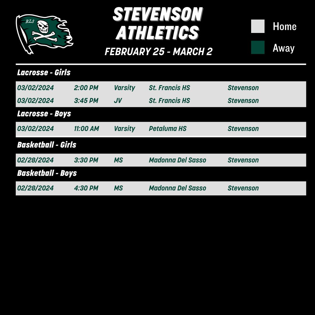 Stevenson Athletics tweet media