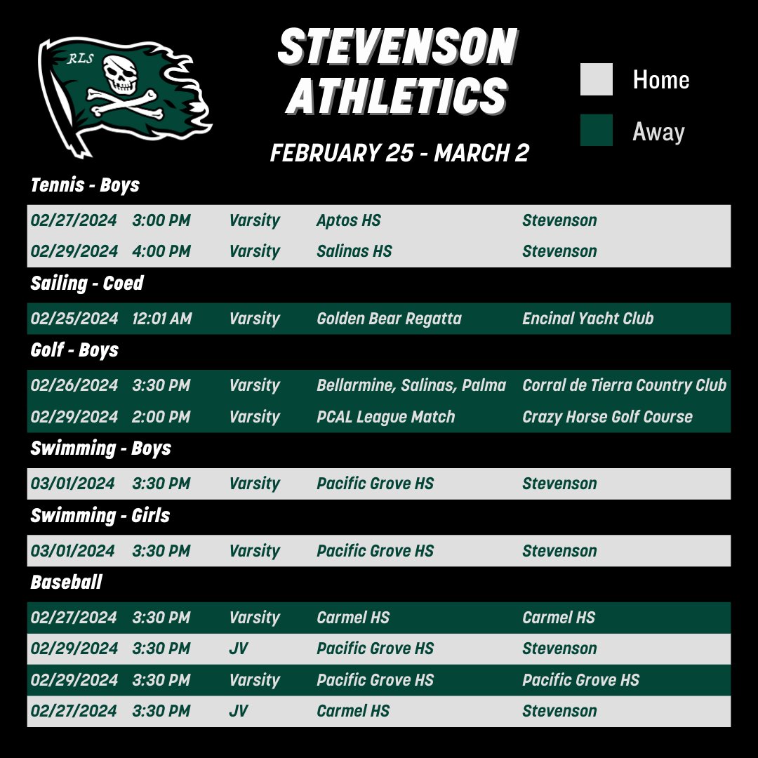 Stevenson Athletics tweet media