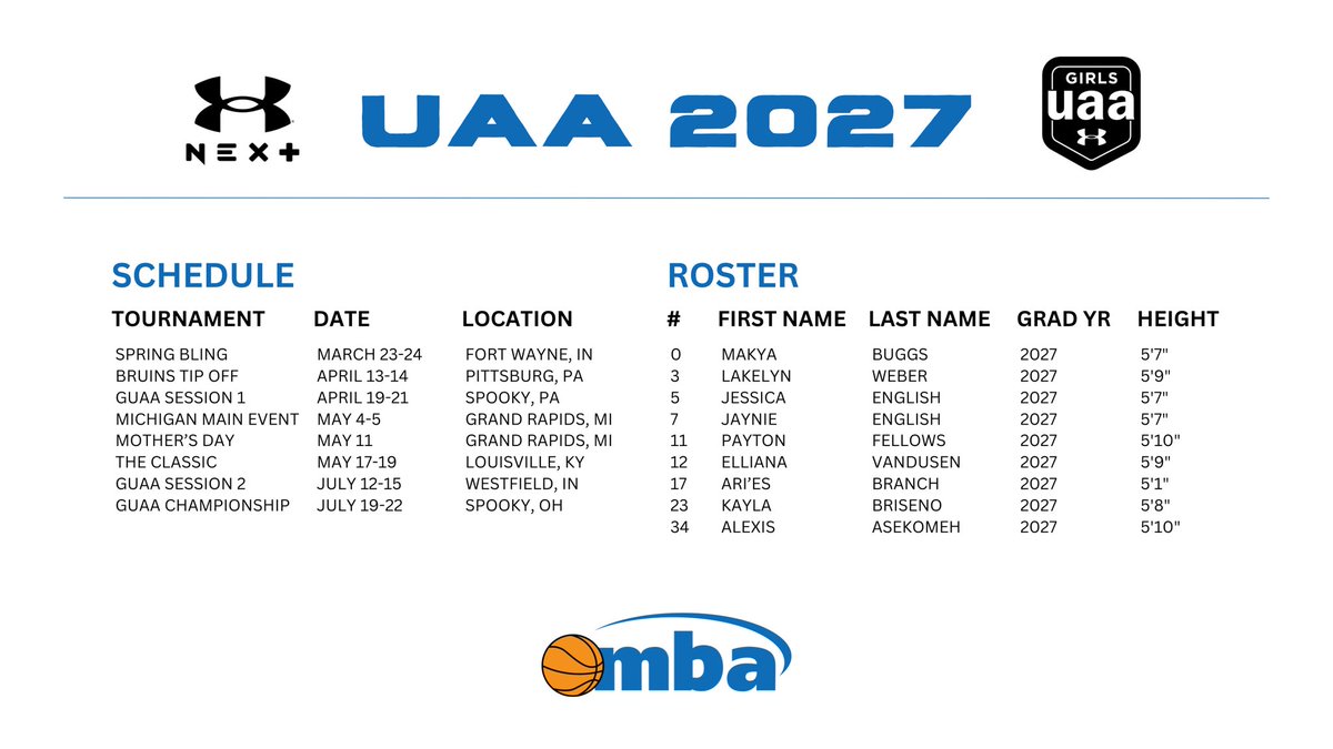 MBA Basketball tweet media