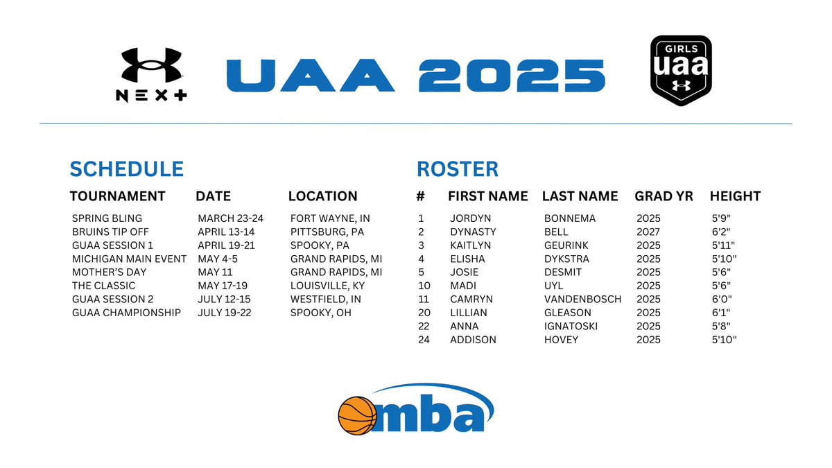 MBA Basketball tweet media